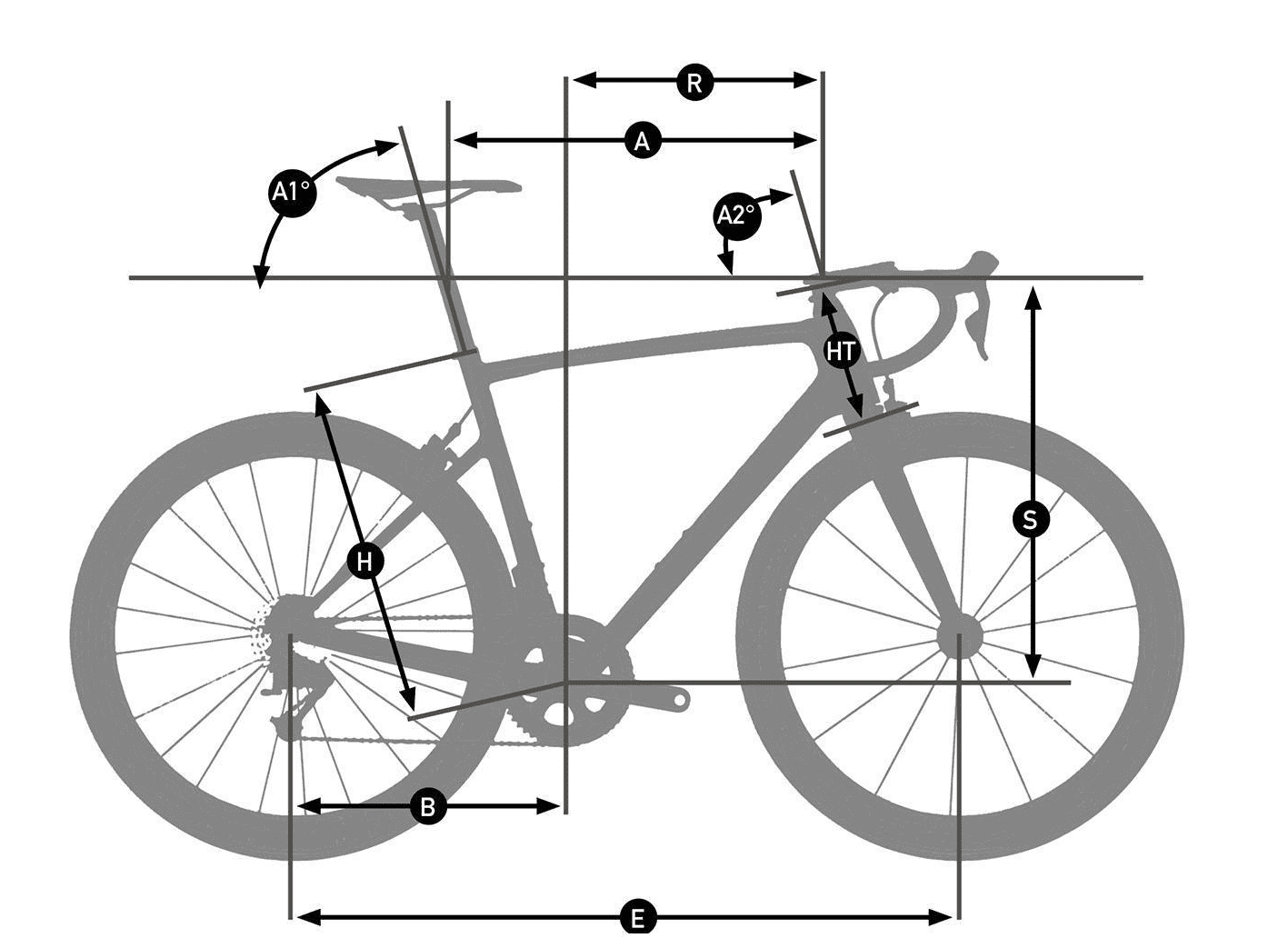 Schemat roweru i elementy składowe roweru